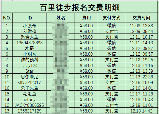 报名交费明细.png