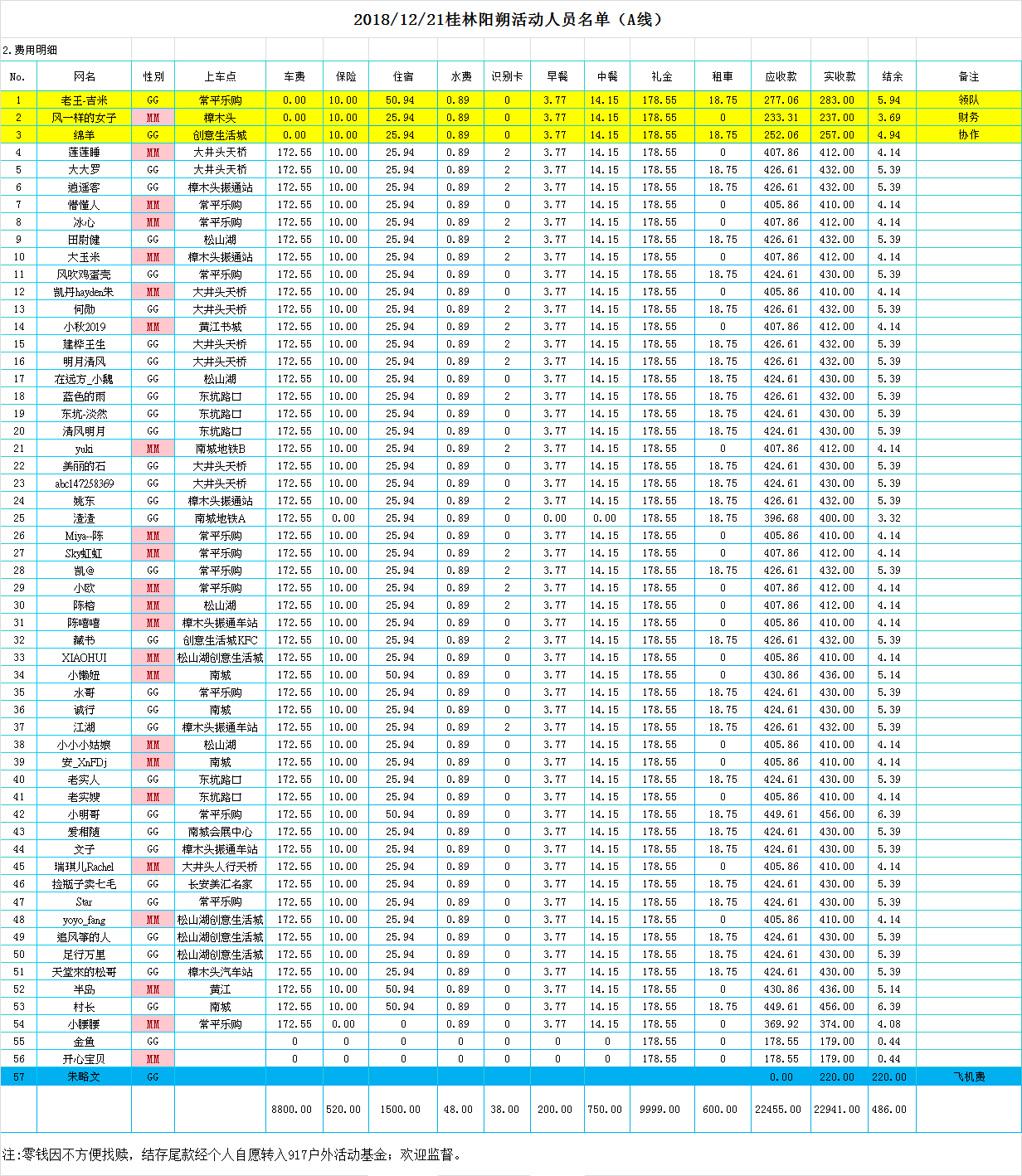 WeChat 圖片_20181225094257.png