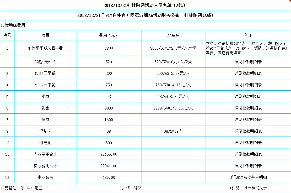 WeChat 圖片_20181225094411.png