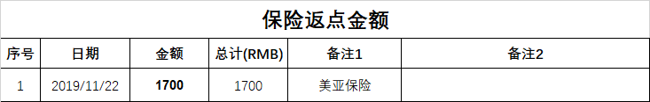 保险返点.png
