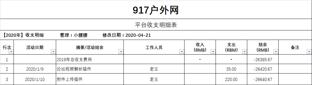 平台支出明细.png
